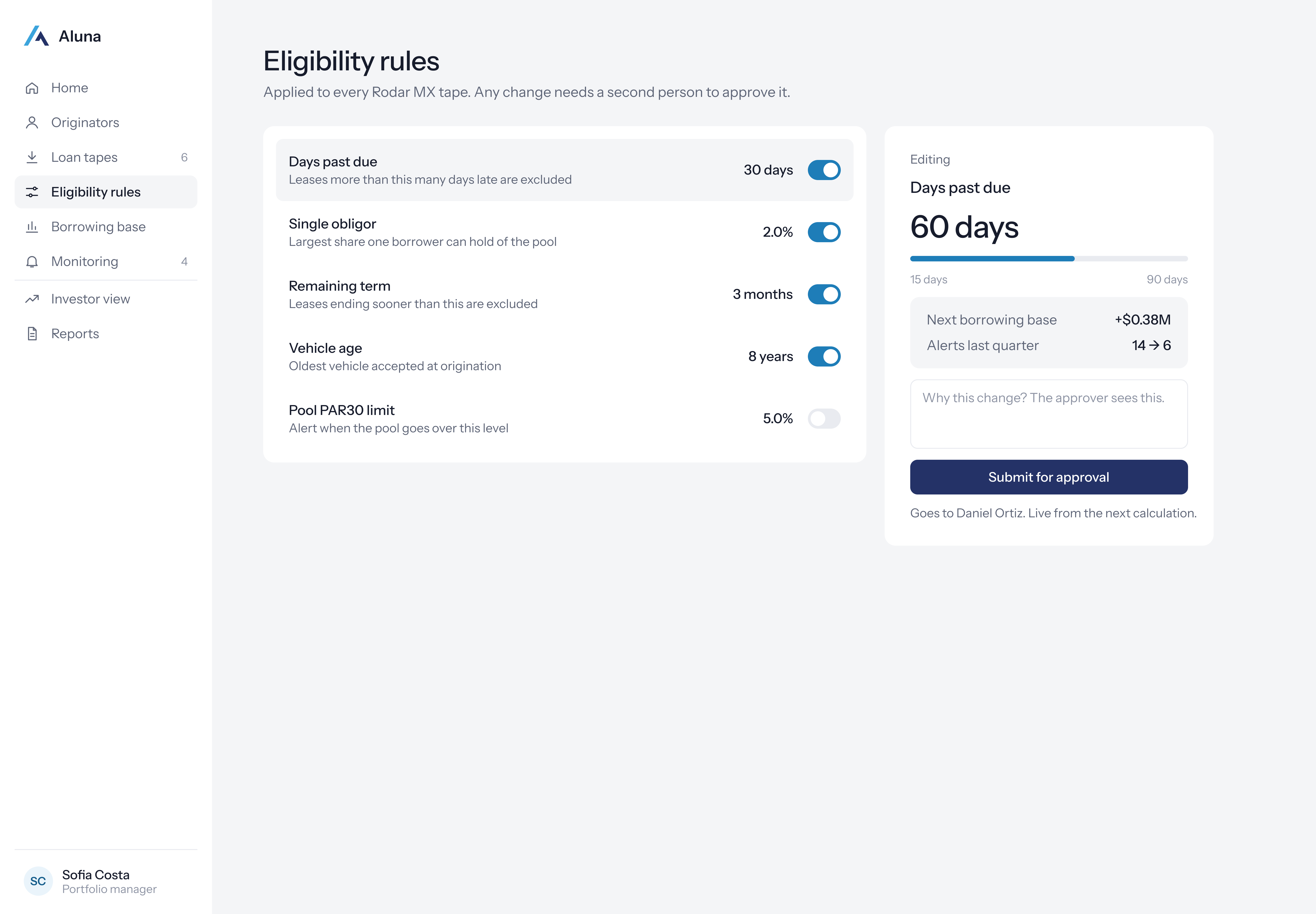 Eligibility rules. Aluna Credit Desk.