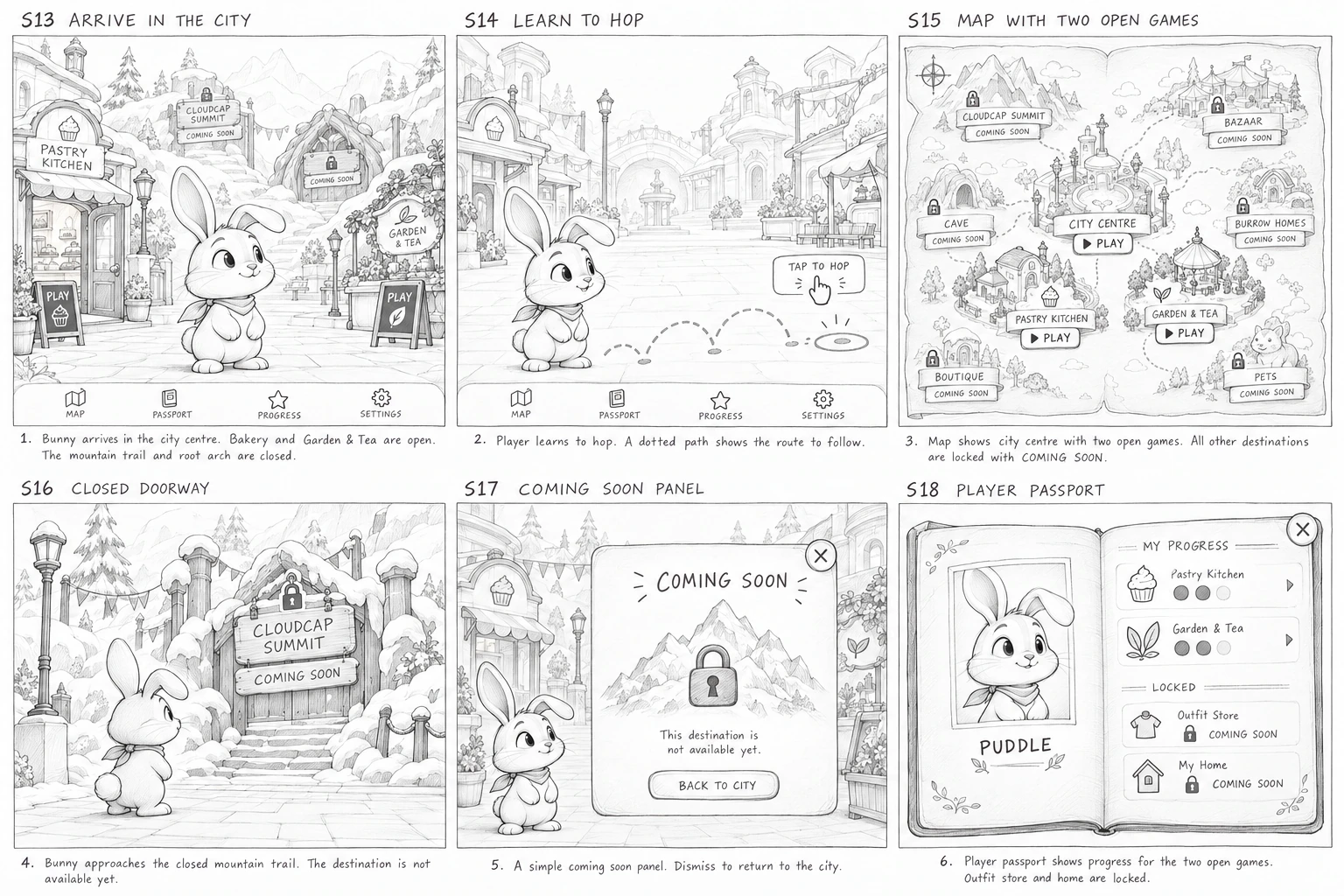 Earlier city arrival panel