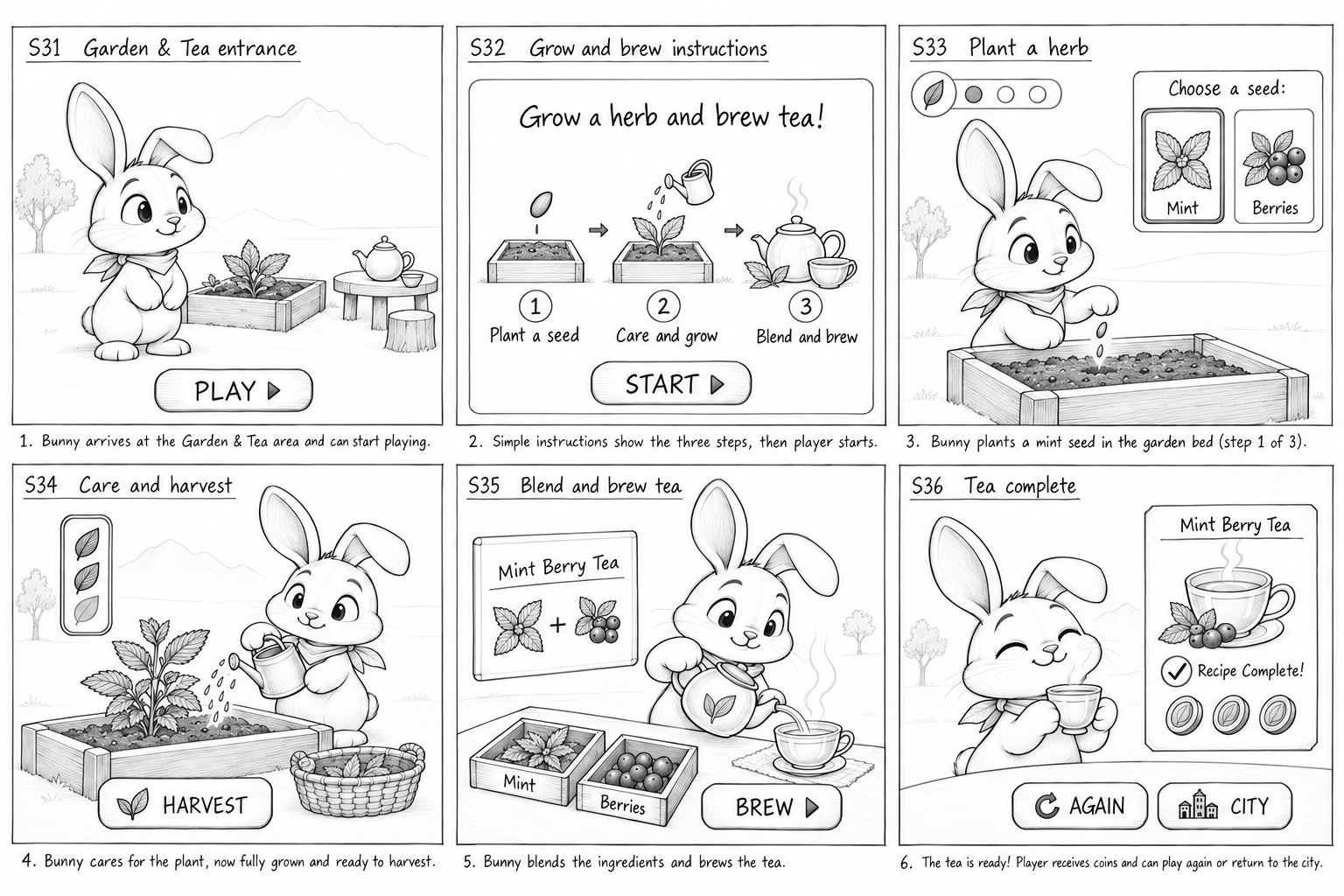 Detailed garden and tea storyboard