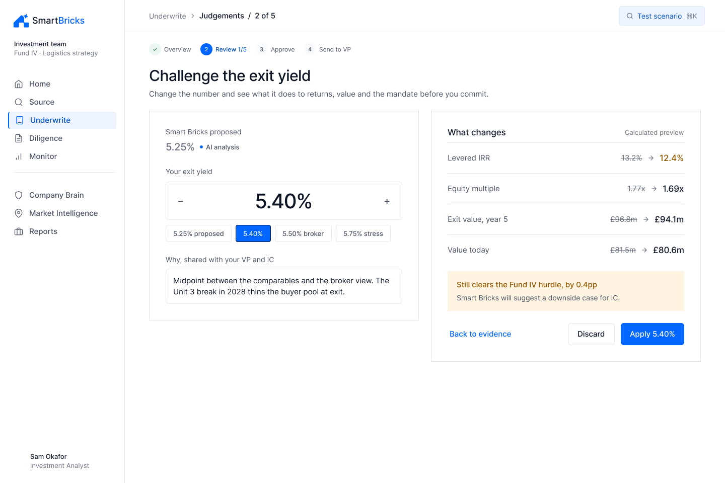 Exit yield change with original and revised IRR, equity multiple and valuation