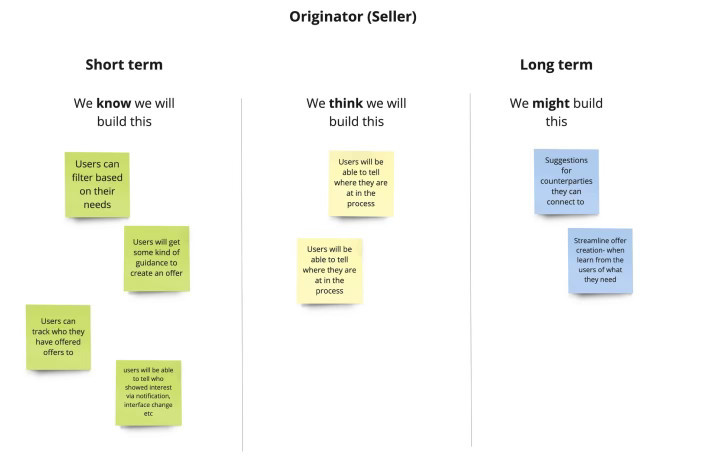 Edge cases organised into operational themes.