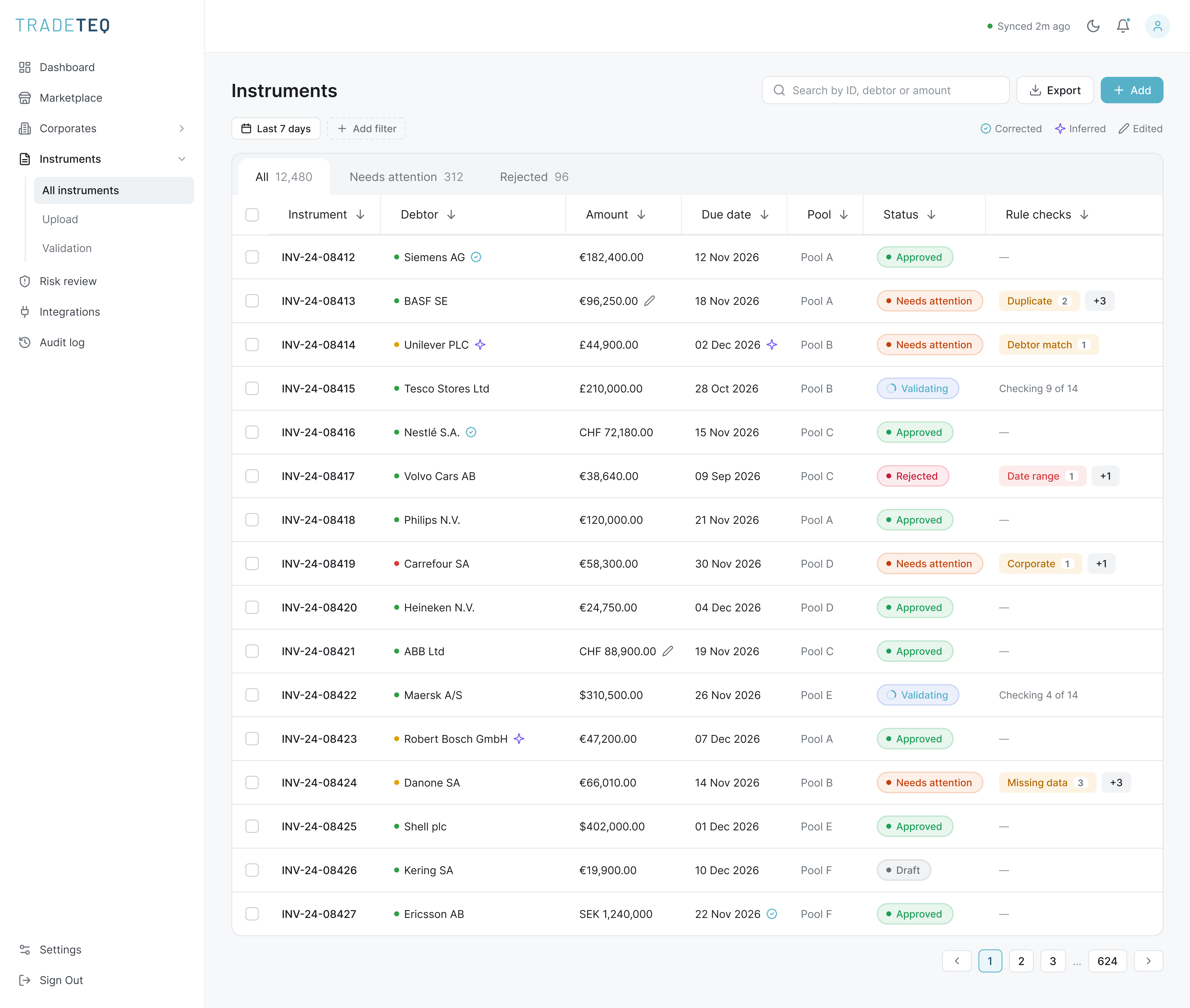 Review the instrument queue with status, context and available actions.