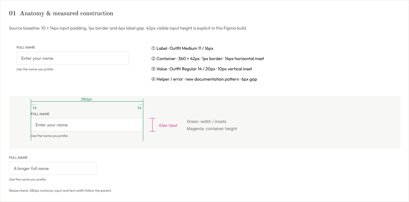 Measured field anatomy and the recorded resize check.